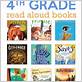 3rd grade reading books 2024