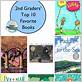 Best 4 Books for Second Graders cover images